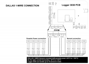 Inkoppling dallas 1-wire sensors